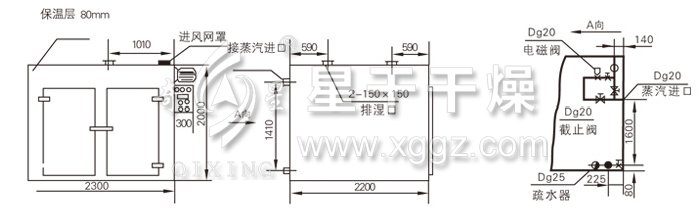 熱風循環(huán)烘箱結(jié)構(gòu)示意圖